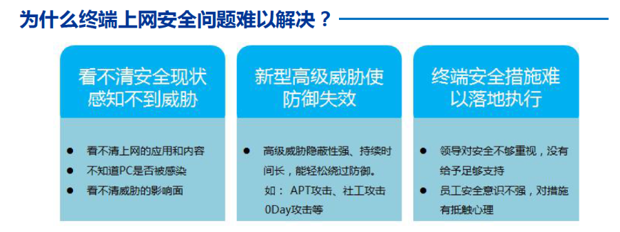 互联网出口终端上网安全防护解决方案