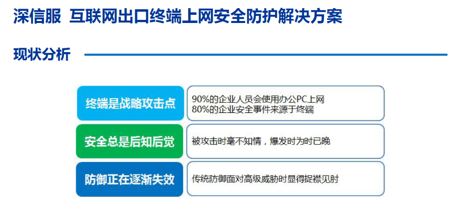 互联网出口终端上网安全防护解决方案